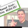 Thumbnail image with title Plant-Based Diet: 2 Months Results